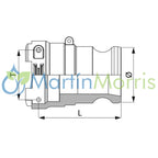 Conexión ARAG Acople Macho a Conector Horquilla Hembra