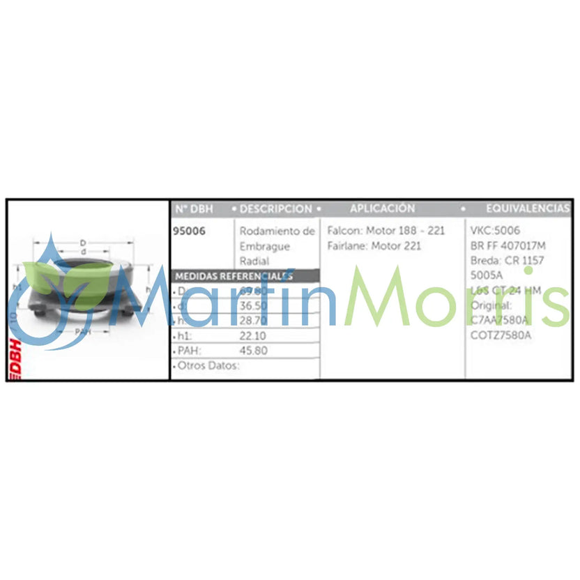 Crapodina DBH Ford Falcon 188 y 221 Fairlane Ranchero medidas 36,50x74x30mm