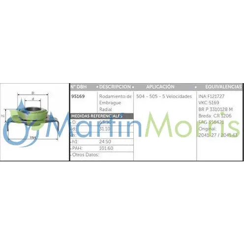 Crapodina de embrague peugeot 504 y 505 caja 5TA DBH