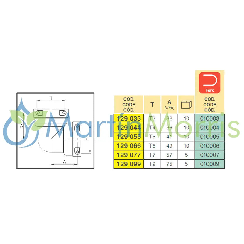 Curvo 90° hembra/hembra (arag)