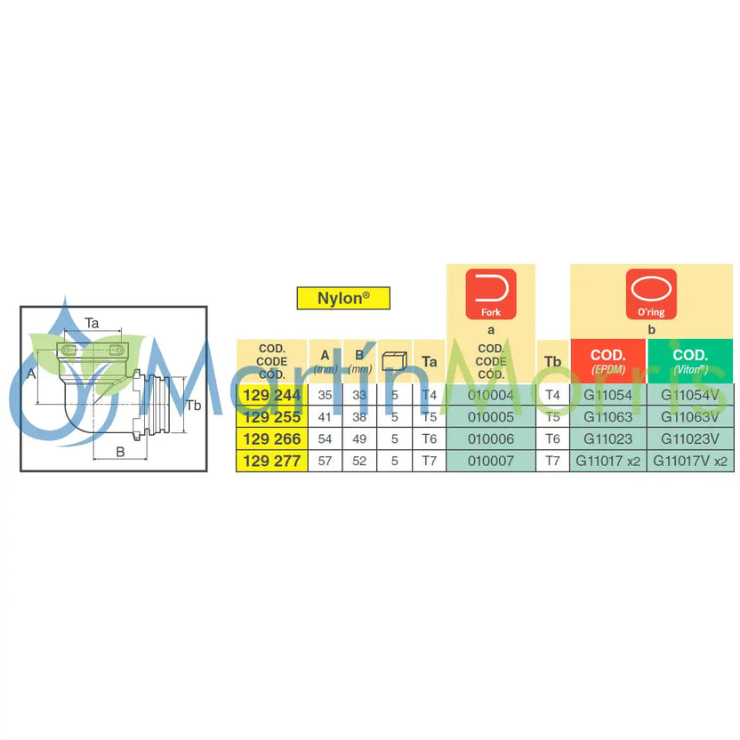 Curvo 90° hembra/macho (arag)