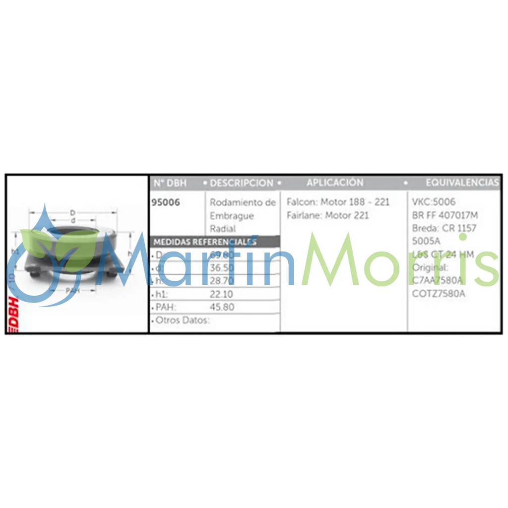 Crapodina DBH Ford Falcon 188 y 221 Fairlane Ranchero medidas 36,50x74x30mm