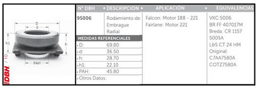 Crapodina DBH Ford Falcon 188 y 221 Fairlane Ranchero medidas 36,50x74x30mm