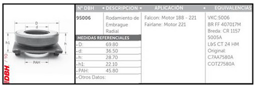 Crapodina DBH Ford Falcon 188 y 221 Fairlane Ranchero medidas 36,50x74x30mm
