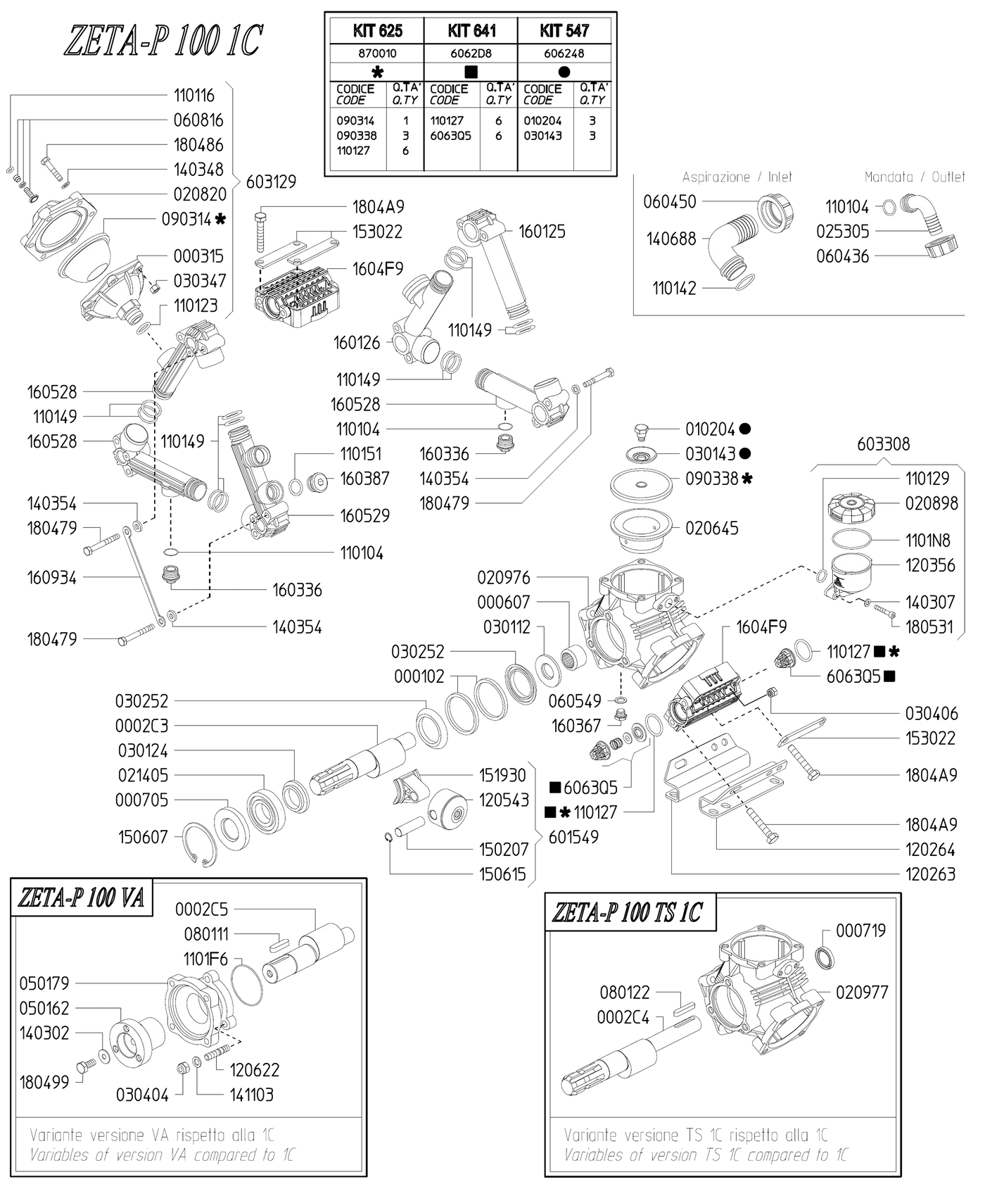 Despiece Bomba UDOR ZETA 100