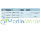 Bajada de fertilizante