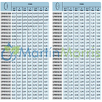 Discos para Fertilizantes Teejet CP4916