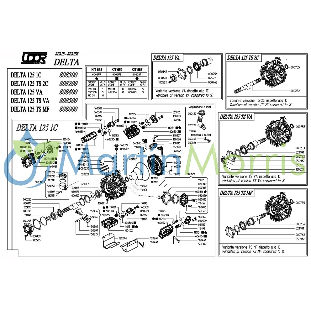 Udor delta 125 ts 2c