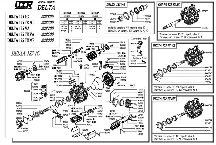 Udor delta 125 ts 2c