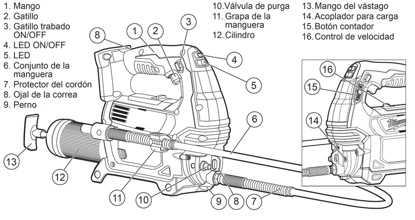 Pistola Engrasadora Milwaukee 2646-20 a Bateria M18