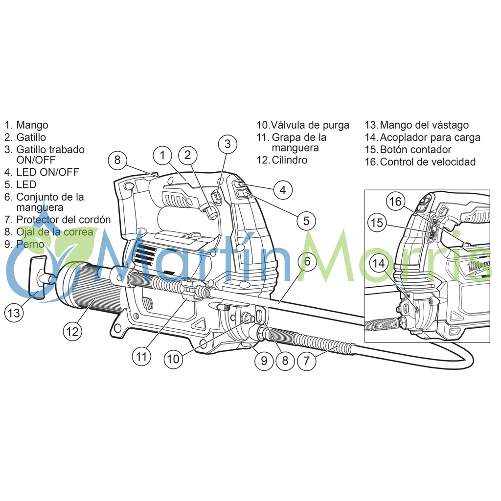 Pistola Engrasadora Milwaukee 2646-20 a Bateria M18