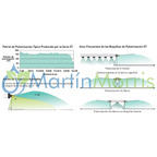 Boquilla sin botalón hypro tx