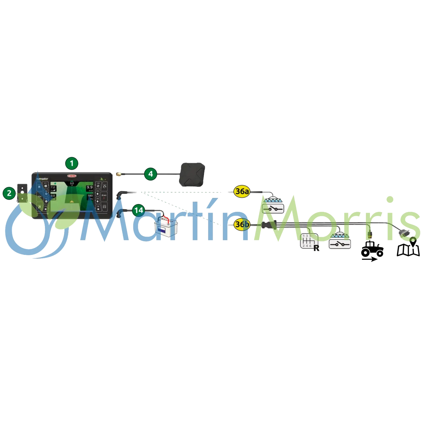 Arag Navigator LT Banderillero con Mapeo