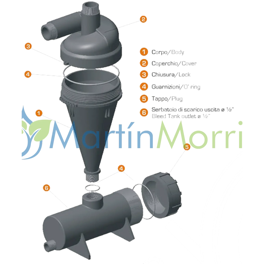 Filtro Riego Hidrociclón AlfaTurbo 1 Pulgada