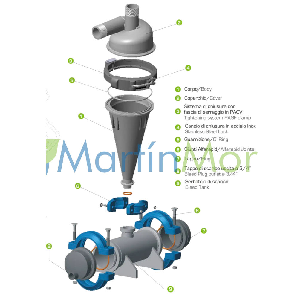 Filtro Riego Hidrociclón AlfaTurbo de 2 Pulgada