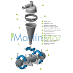 Filtro Riego Hidrociclón AlfaTurbo de 2 Pulgada