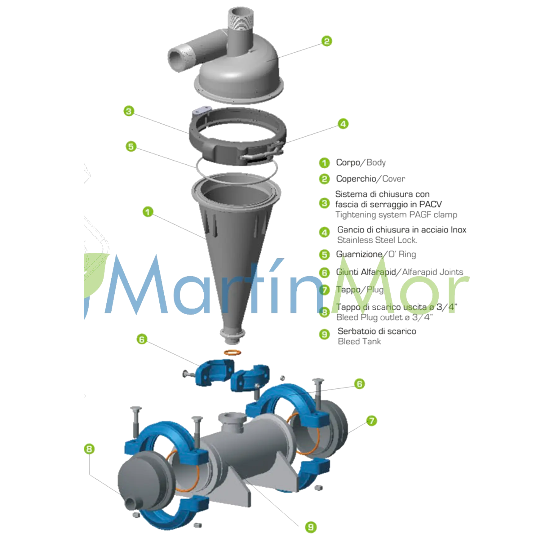 Filtro Riego Hidrociclón AlfaTurbo de 2 Pulgada