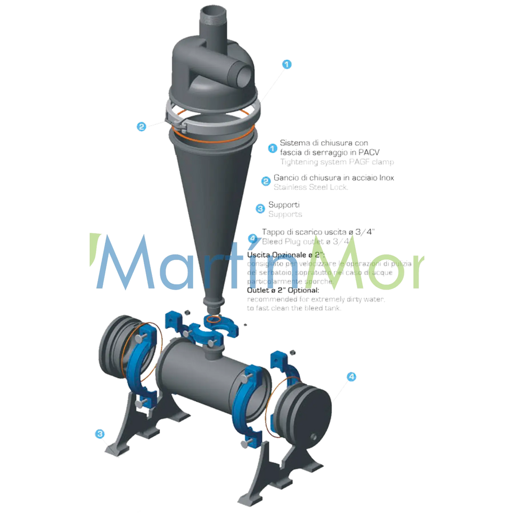 Filtro Riego Hidrociclón AlfaTurbo 3 pulgada