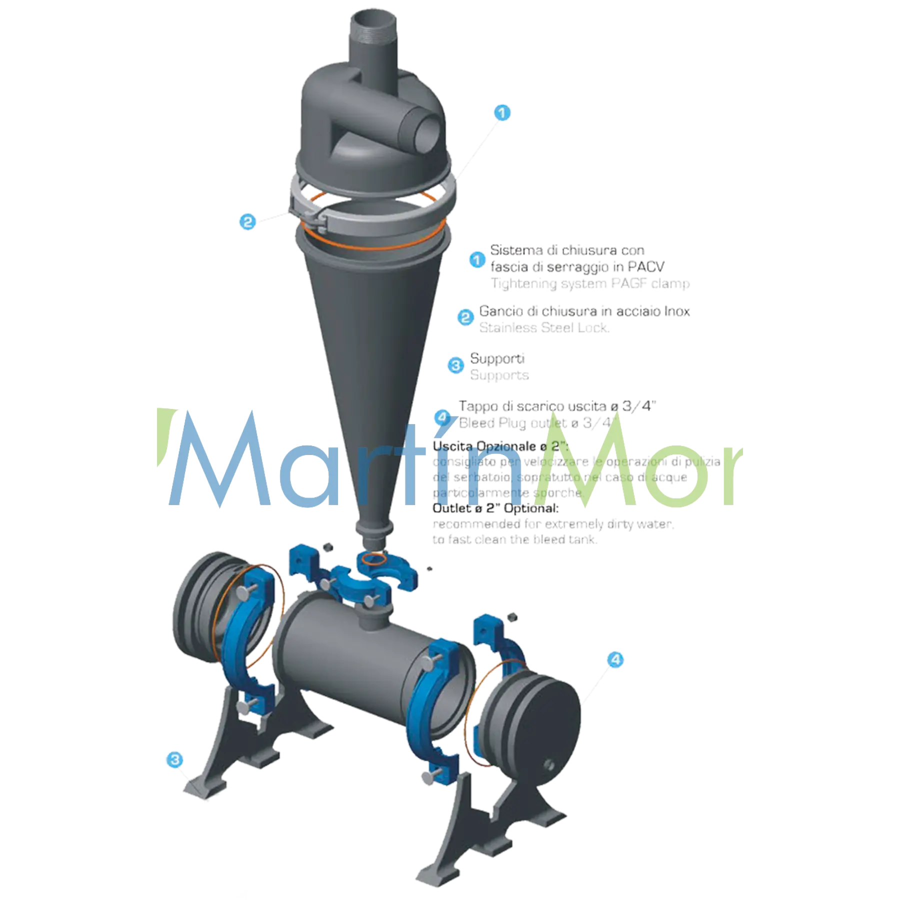 Filtro Riego Hidrociclón AlfaTurbo 3 pulgada