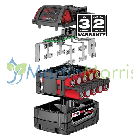 Soplador Milwaukee 3017-20 M18 FUEL™ Compacto