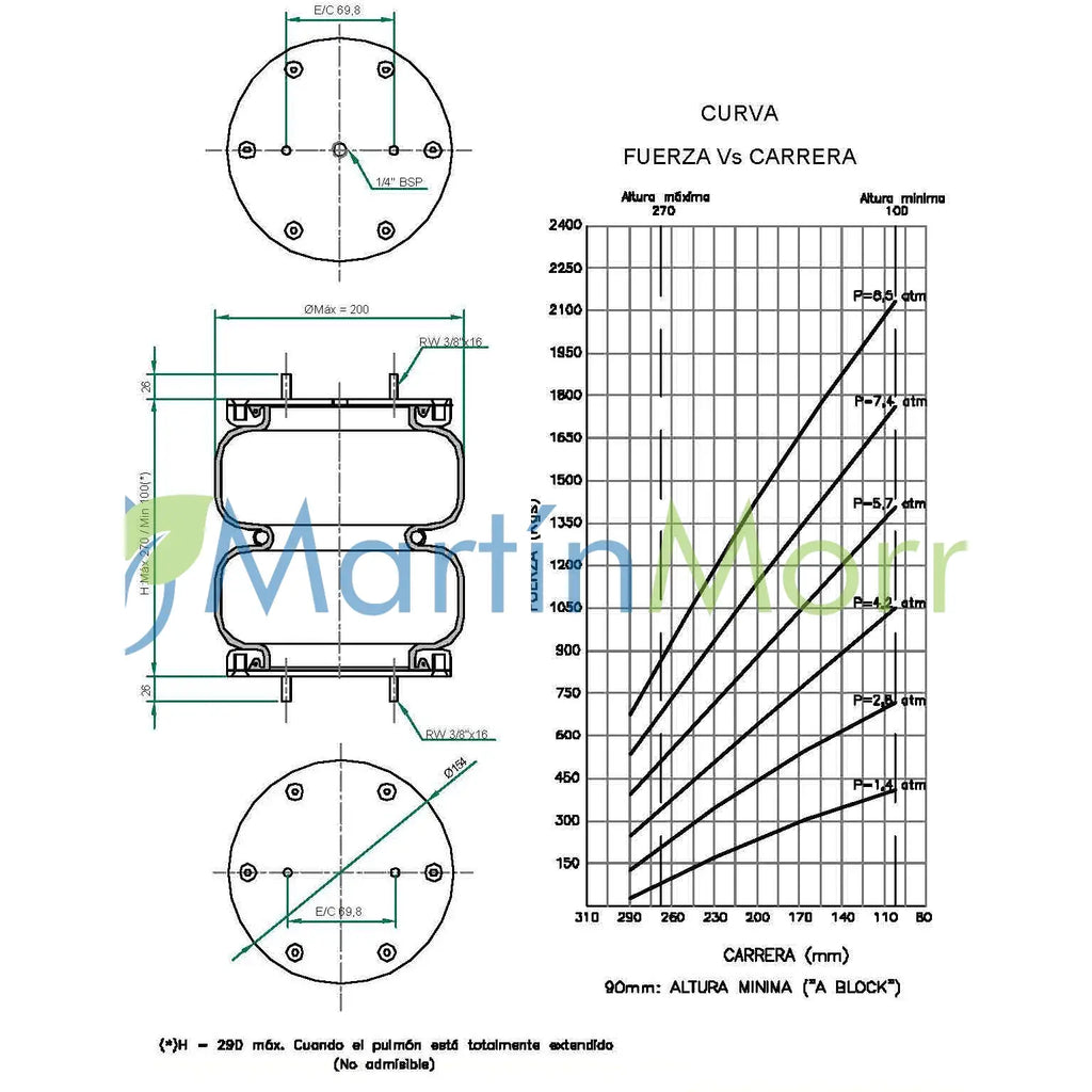 fervi air unidad desarmable bilobular altura 100mm a 270mm y diámetro exterior 200mm