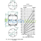fervi air unidad desarmable bilobular altura 100mm a 270mm y diámetro exterior 200mm