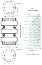 fervi air unidad sellada trilobular altura 105mm a 205mm y diámetro exterior 141mm