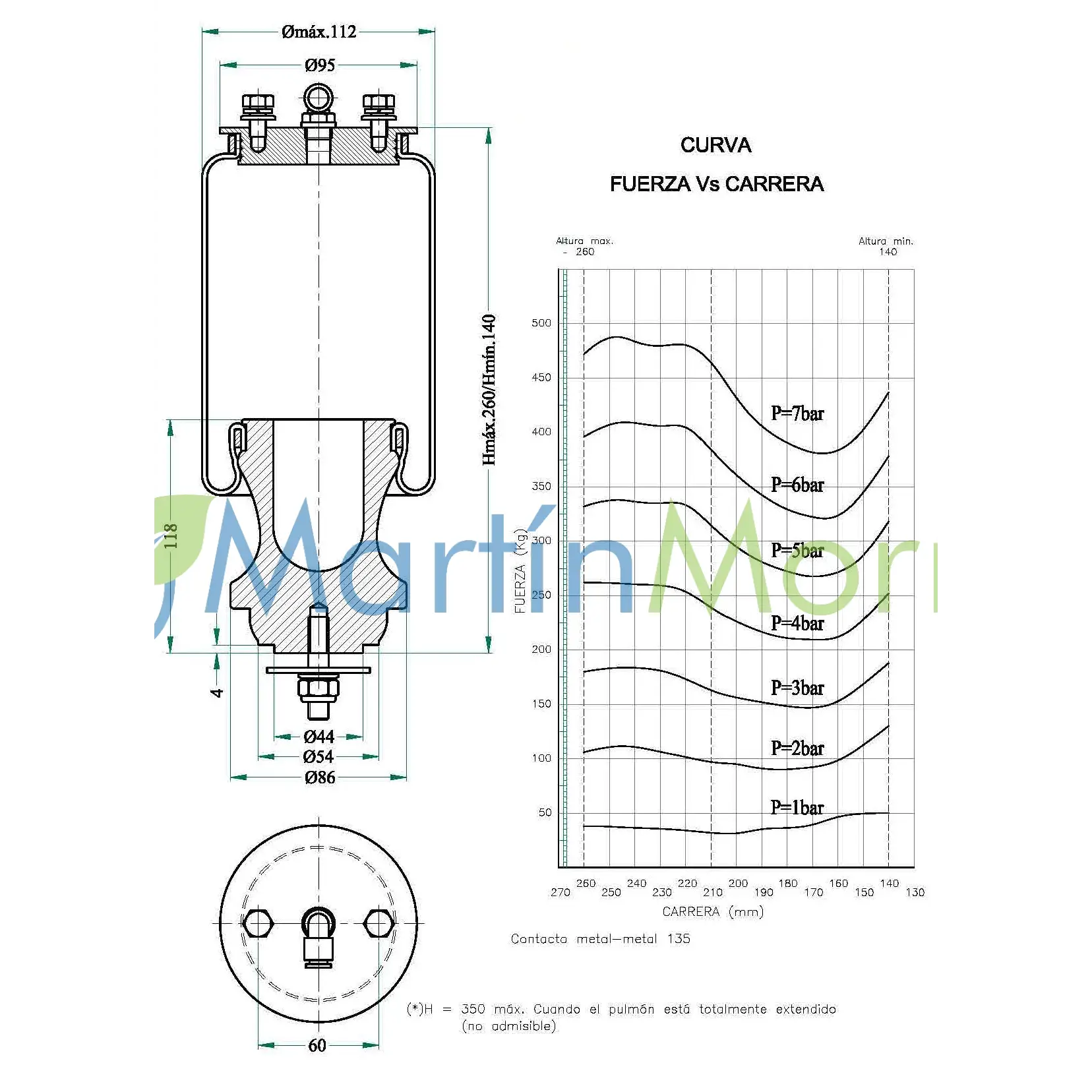 Fuelle de suspensión cabina agrícola Fervi Air