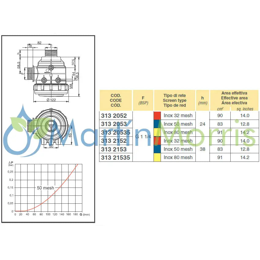 Filtro de aspiración arag 313 rosca 1-1/4