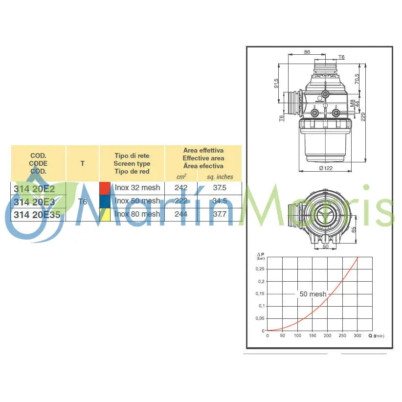 Filtro de aspiración arag 314 conector t6