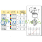 Filtro de aspiración arag 314 rosca 1-1/2 pulgada