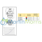Filtro de aspiración arag 316 conector t6