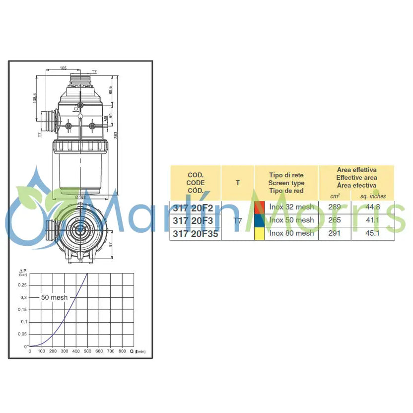 Filtro de aspiración arag 317 conector t7