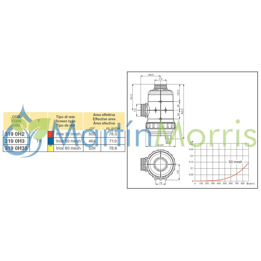 Filtro de aspiración arag 319 conector t9