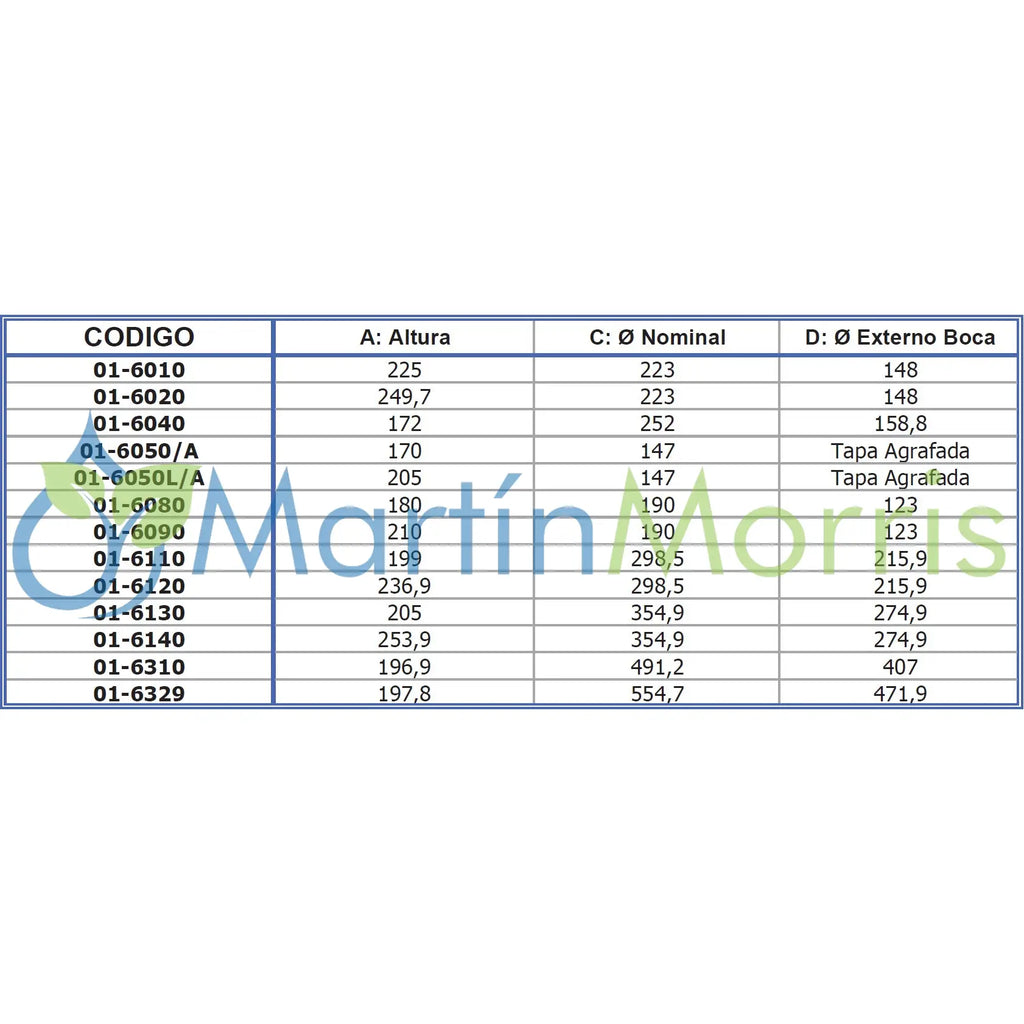 Fuelle Bilobular Fervi Air de Dos Convulsiones todas las medidas.
