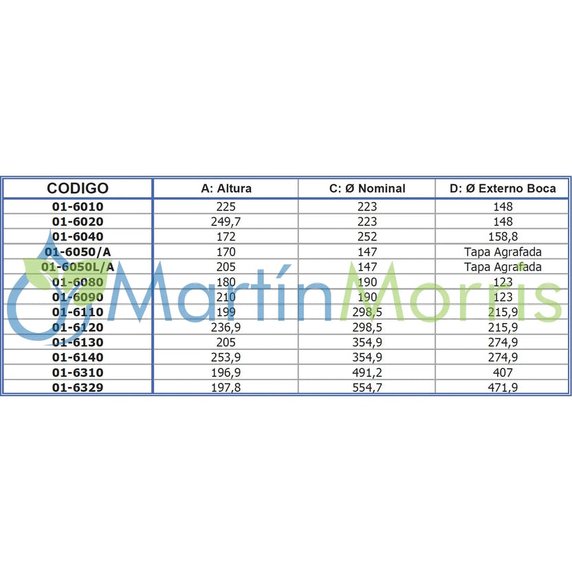 Fuelle Bilobular Fervi Air de Dos Convulsiones todas las medidas.