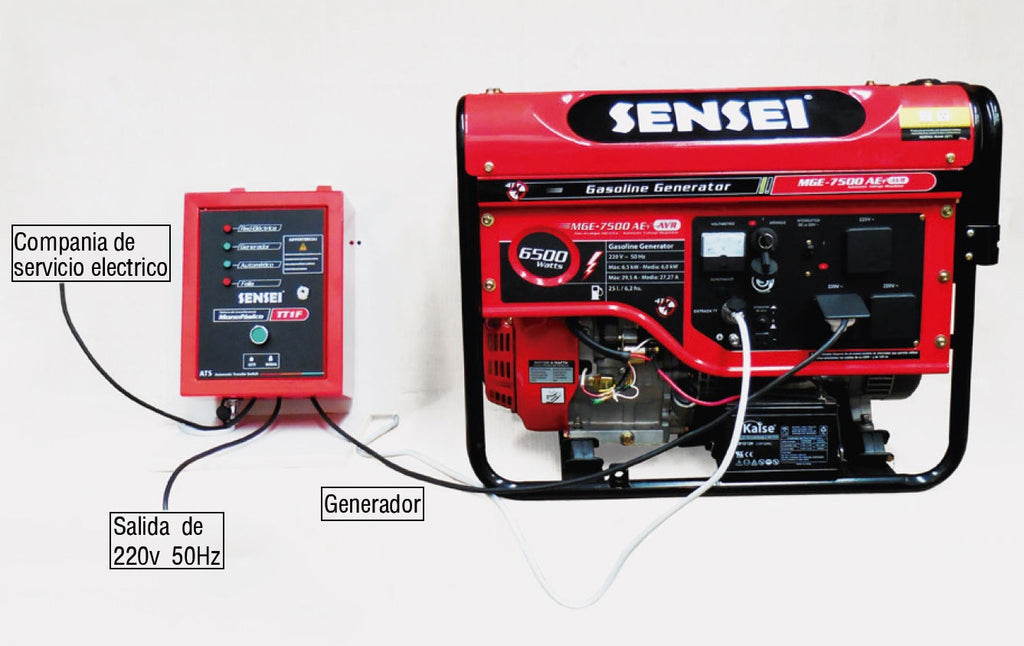 Sensei TT1F Tablero de transferencia automática monofasico
