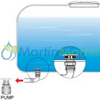 Salida de tanque con anti remolino arag