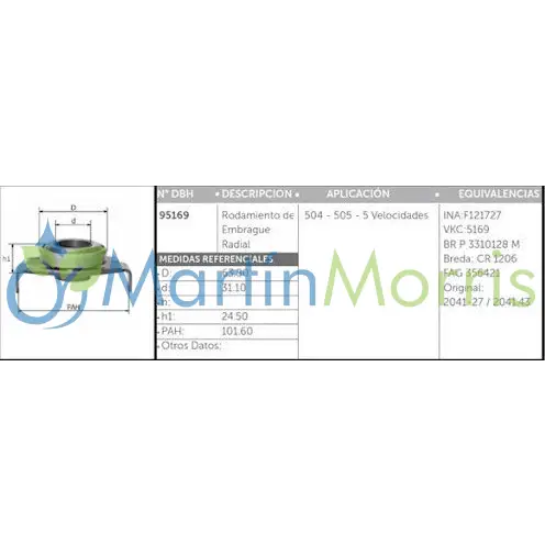 Crapodina de embrague peugeot 504 y 505 caja 5TA DBH