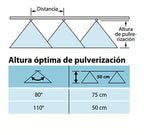 Boquilla abanico plano teejet xr