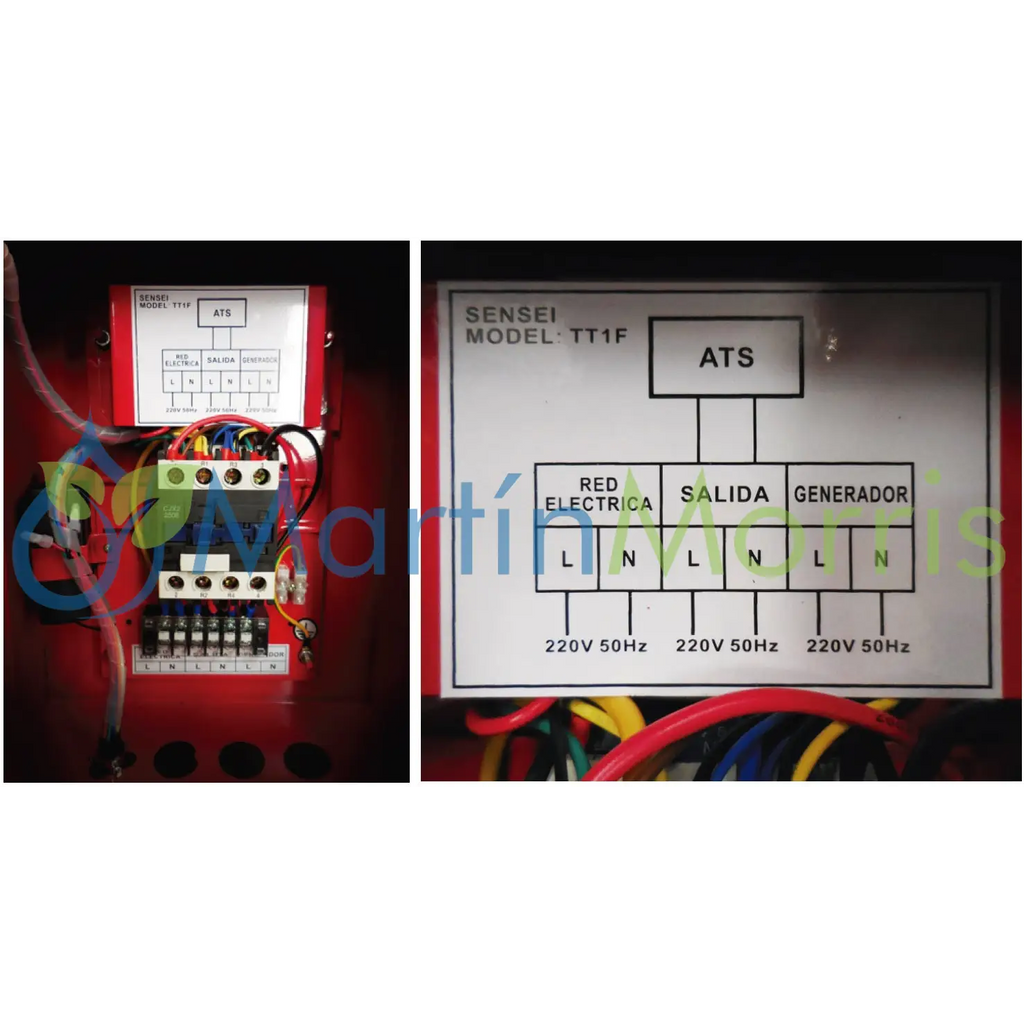Sensei TT1F Tablero de transferencia automática monofasico