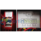 Sensei TT1F Tablero de transferencia automática monofasico