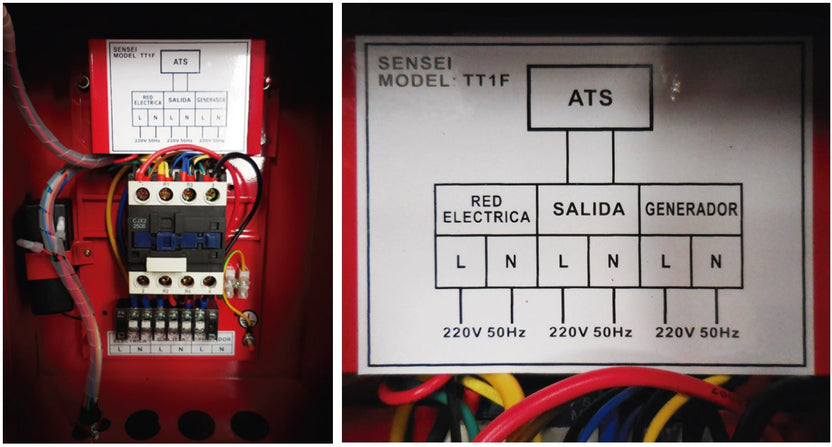 Sensei TT1F Tablero de transferencia automática monofasico