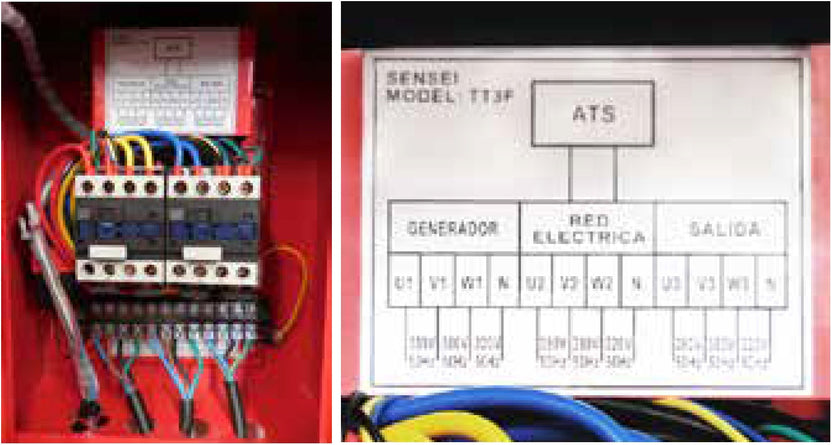 Sensei TT3F Tablero de Transferencia Automática Trifasico