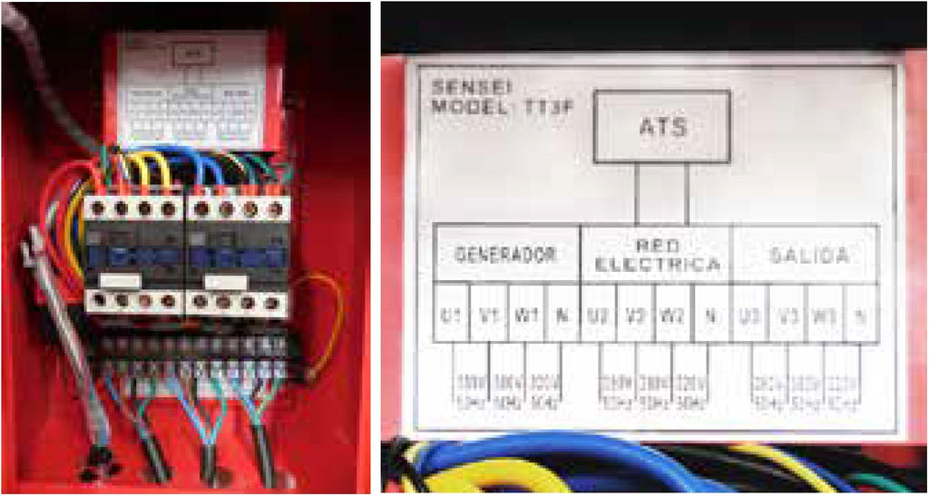 Sensei TT3F Tablero de Transferencia Automática Trifasico