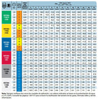 Pastillas para pulverizacion doble abanico teejet dg twinjet (acero inoxidable)