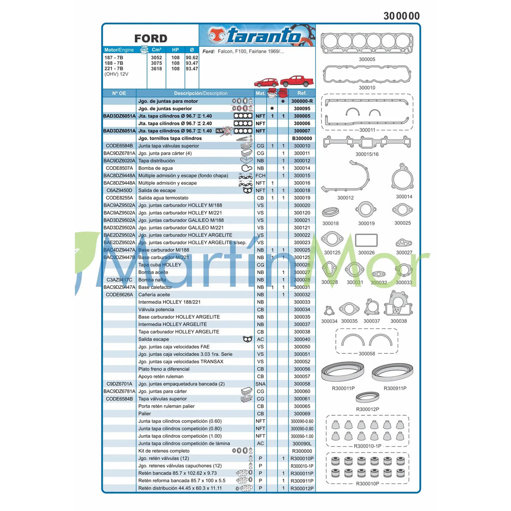 Juego de juntas con retenes Ford falcon F-100 fairlane TARANTO