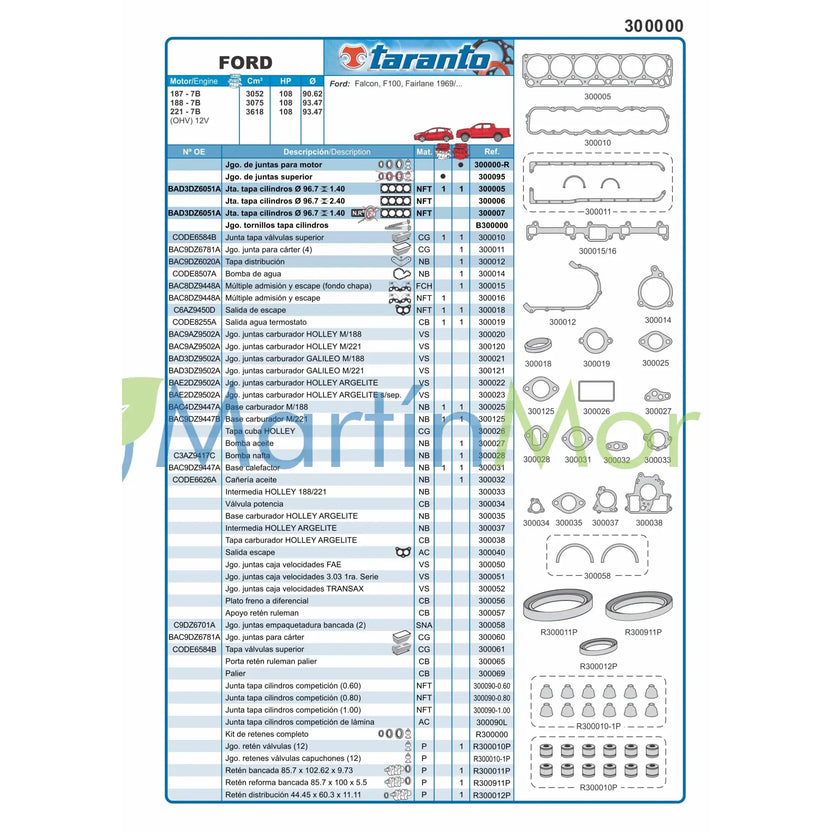 Juego de juntas con retenes Ford falcon F-100 fairlane TARANTO