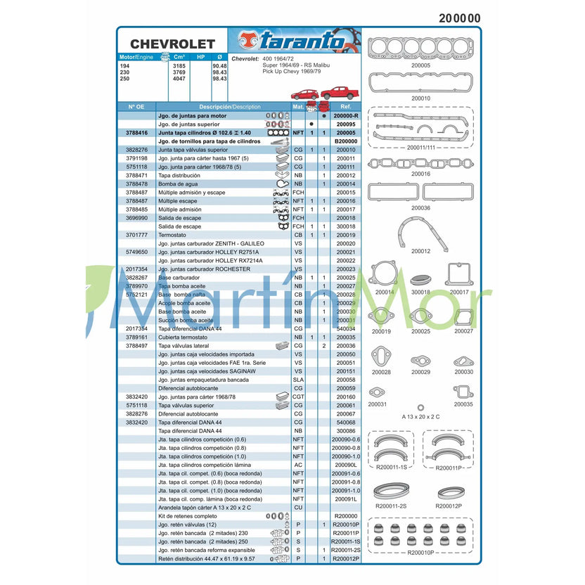 Juego de juntas con retenes para Chevrolet C-10 400 chevy TARANTO