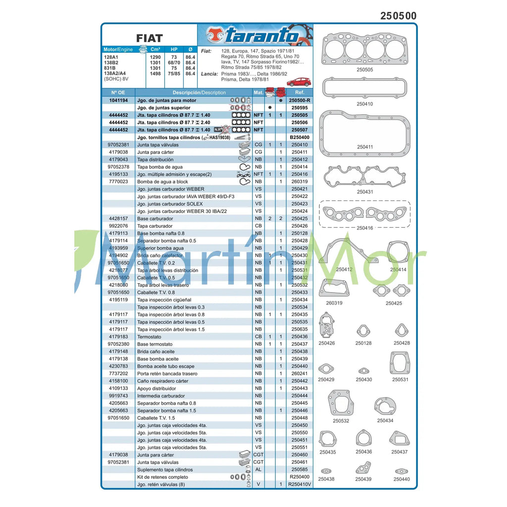 Juego de juntas con retenes para Fiat 128 1.300 TARANTO